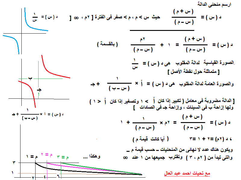 :	khaled22.png
: 154
:	38.8 